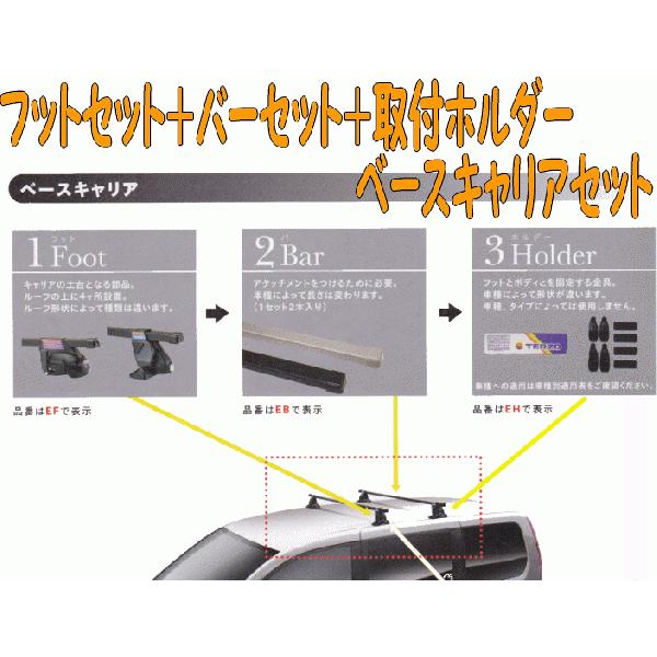 TERZO　ホンダ　フィットシャトルハイブリッド（GP2）　ベースキャリアセット(EF14BL+EB2+EH376） /自動車/キャリア/フット+バー+取付ホルダー｜autocenter｜03