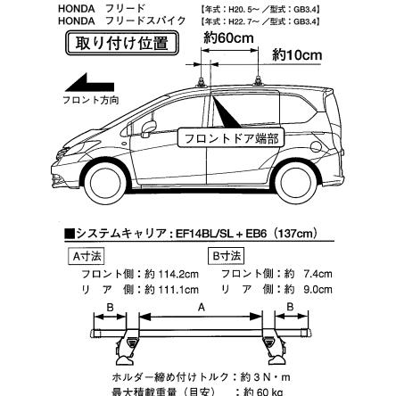 Terzo ホンダ フリードスパイク Gb3 4系 ベースキャリアセット Ef14bl Eb6 Eh378 自動車 キャリア フット バー 取付ホルダーセット Terfreedef14blx カー用品イチオシ通販yahoo ショッピング店 通販 Yahoo ショッピング