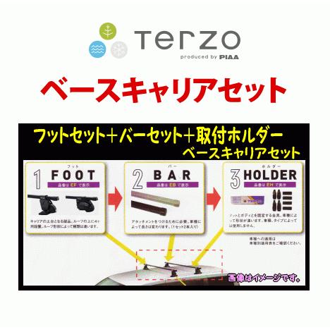 TERZO TERZO ダイハツ ムーヴキャンバス ベースキャリアセット