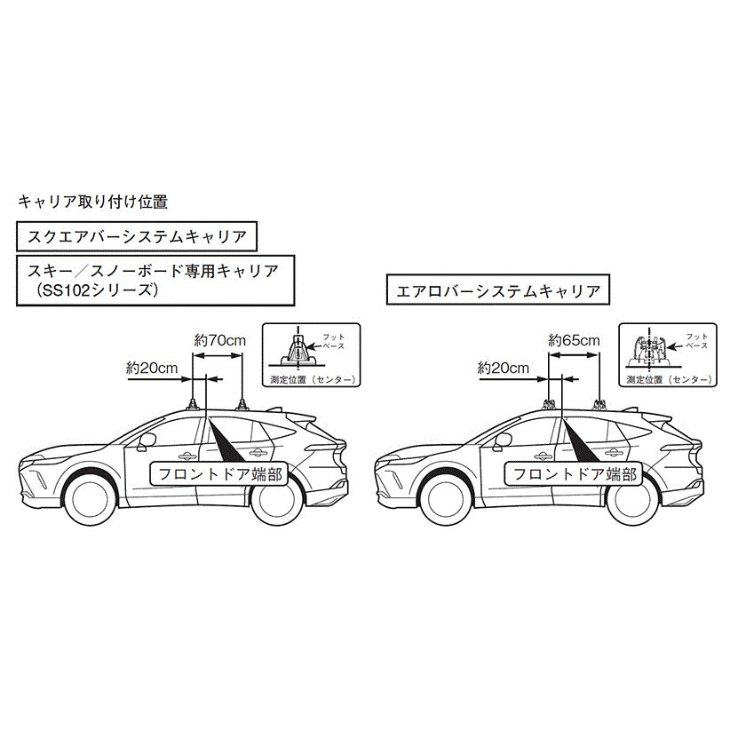 ハリアー　キャリアホルダーセット TERZO TERZO トヨタ ハリアー(MXUA、AXUH8＃系)、ベースキャリアセット