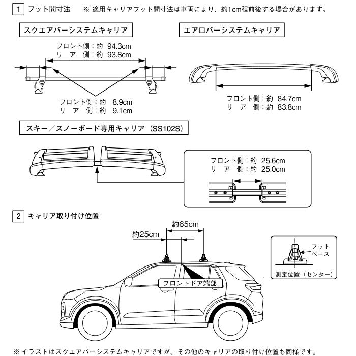 Terzo EF14BL ルーフキャリアセット TERZOのキャリアセット