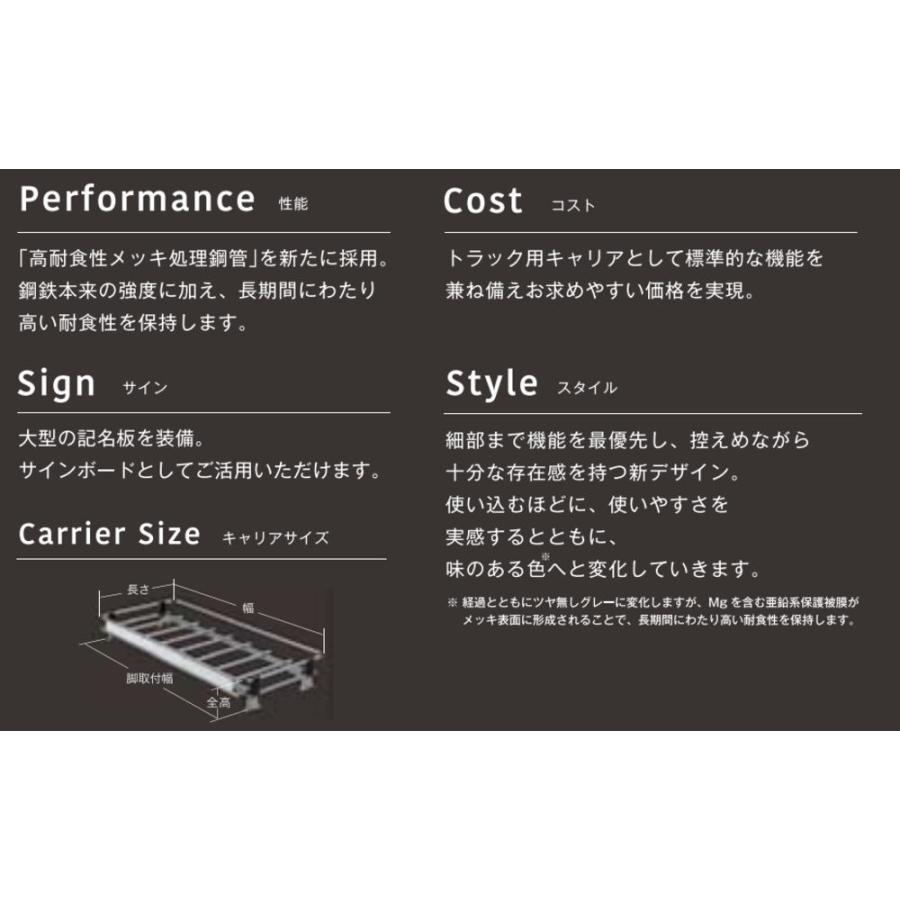 TUFREQ タフレック 品番：NF327C ＜マツダ スクラムトラック DG16T＞ スチール製 ルーフキャリア/自動車/キャリア/ルーフラック (個人名宛は別途送料)の画像