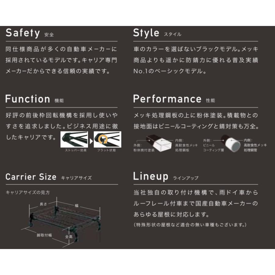 精興工業 TUFREQ（タフレック） 品番：PE22D3+ ＜スズキ クロスビー