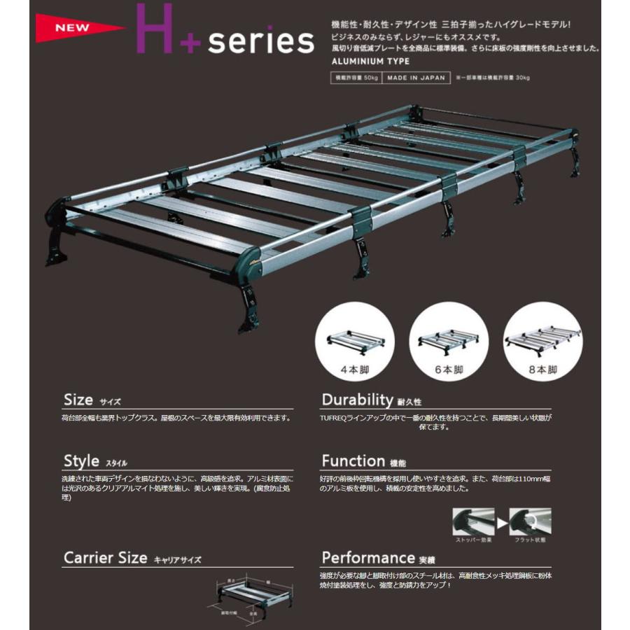 TUFREQ　タフレック　品番：HL437B+　＜スズキ ジムニー JB64W＞　アルミ製 ルーフキャリア/ルーフラック/自動車/キャリア（個人宅宛は別途送料）_4