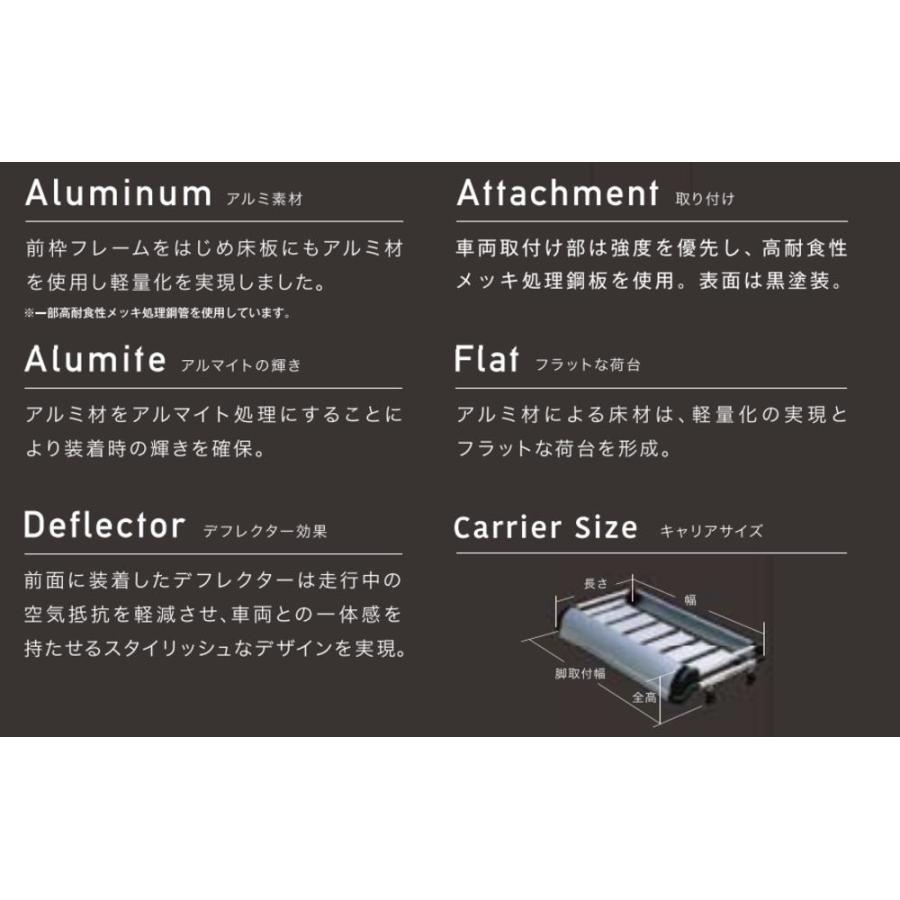 TUFREQ 品番：KL321A+ ＜トヨタ タウンエーストラック シングルキャブ H20.2〜  S402U＞ トラック用ルーフキャリア タフレック（個人名宛は別途送料）の画像