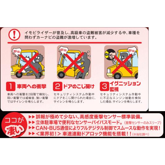 超特価激安 Ledオプション付 Vision ビジョン 品番 １４８０ｓ トヨタ シエンタ P170g カーセキュリティ 盗難警報装置 純正キーレス連動 完売 Www Thedailyspud Com