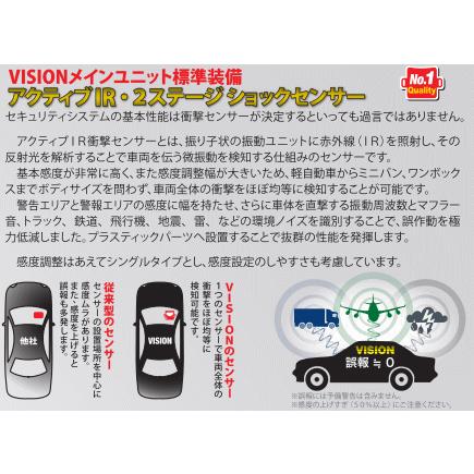Vision(自転車) VISION(ビジョン) 品番:318-054 アクティブ Vision(自転車) VISION(ビジョン) 品番:318-054 アクティブ