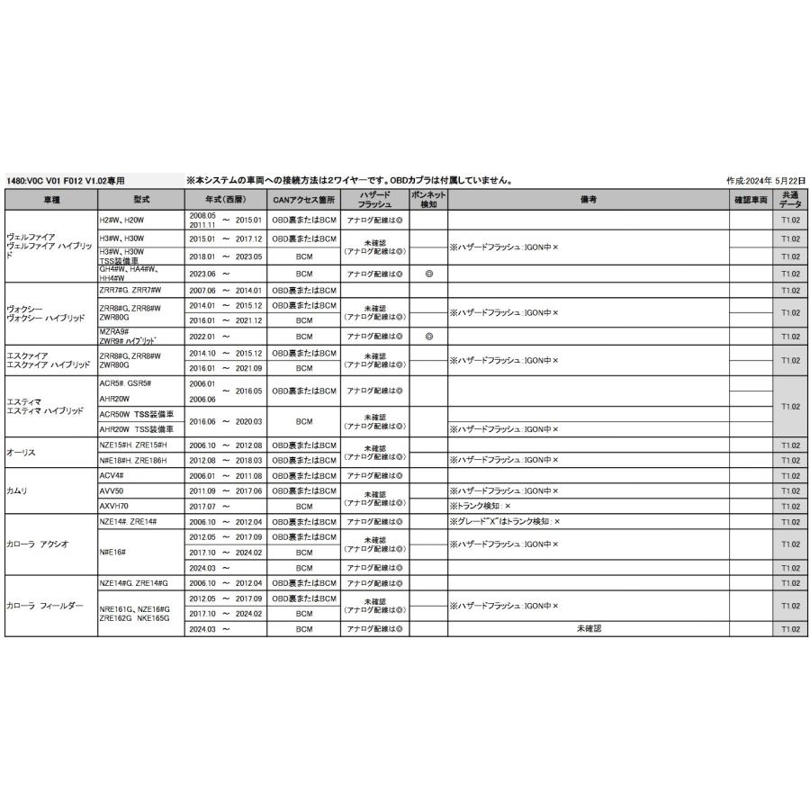 VISION（キラメック） VISION 1480B4 バックアップサイレン/2段階