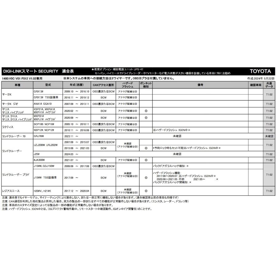 VISION(キラメック) VISION 1480B4 バックアップサイレン/2 VISION(キラメック) VISION 1480B4 バックアップサイレン/2
