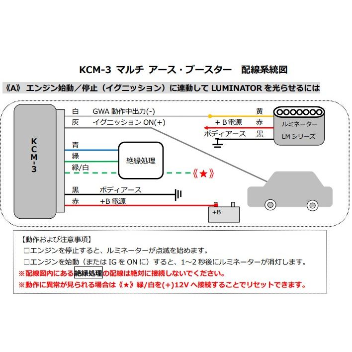 ＶＩＳＩＯＮ（ビジョン）　マルチアース・ブースターKCM-3　(セキュリティ/オプション品） | Vision（自転車） | 01