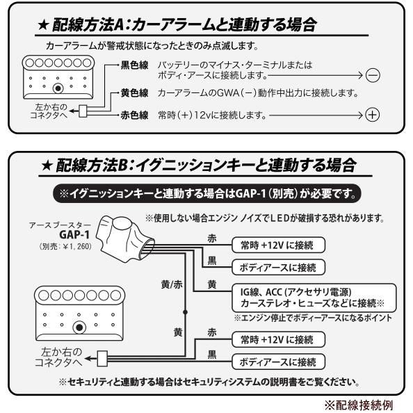 Amazon | VISION ( ヴィジョン ) スキャニングLED レッド