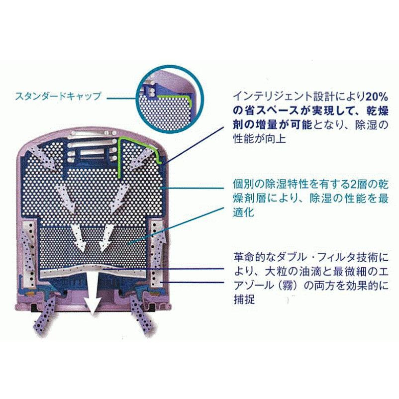WABCO エアドライヤカートリッジ 日野 4329012282(AD-SH) : カー用品