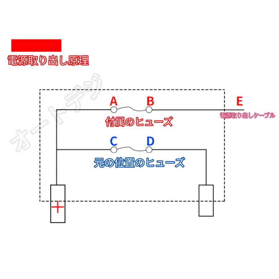 平型ヒューズ ヒューズボックスから電源取り出し用 シガーソケット 10Aヒューズ付き ドライブレコーダ ドラレコ カメラ接続 平形ヒューズ :  オートデジストア - 通販 - Yahoo!ショッピング