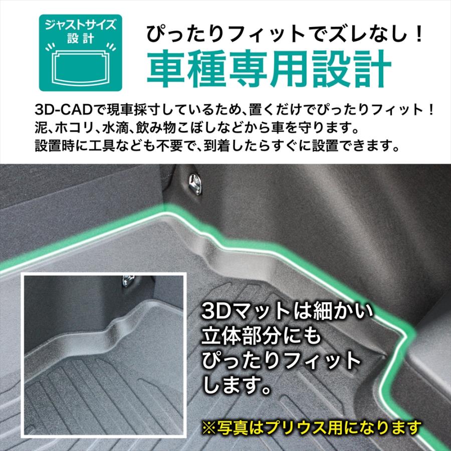ハイゼット ハイゼットトラック S200系 3D フロアマット サンバー
