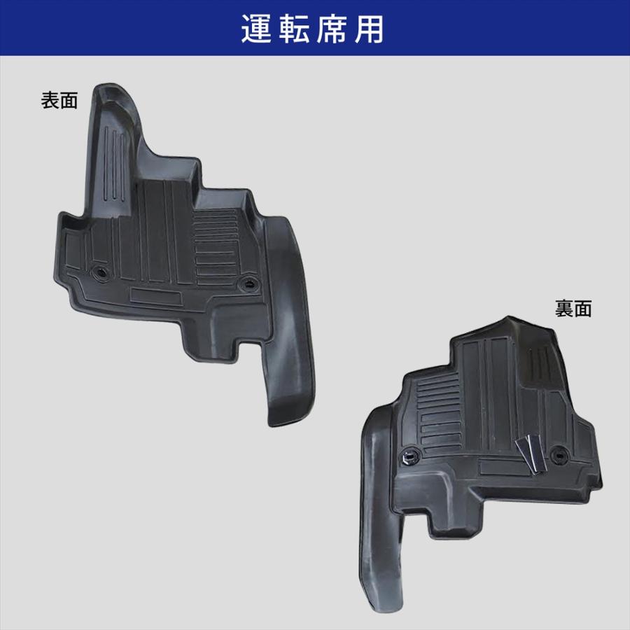 WHITENUTS（ホワイトナッツ） 車種専用設計 HONDA N-BOX 3D フロア