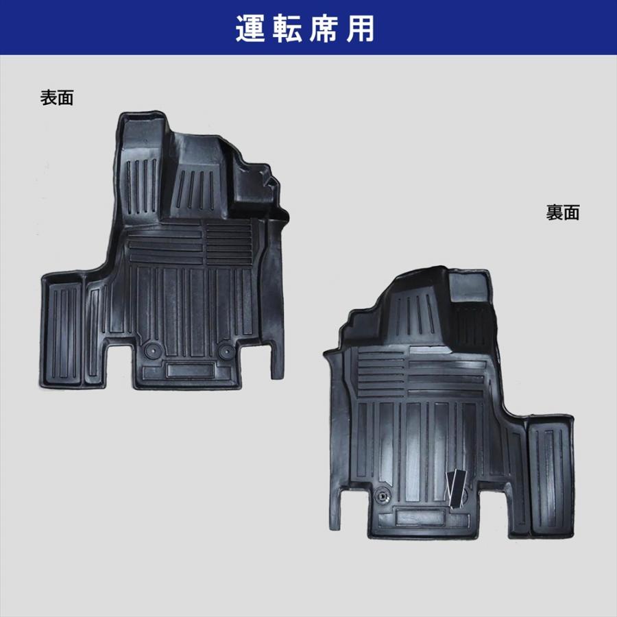セレナ 車種専用設計 C27セレナ 専用 3D フロアマット 防水 防汚 傷 