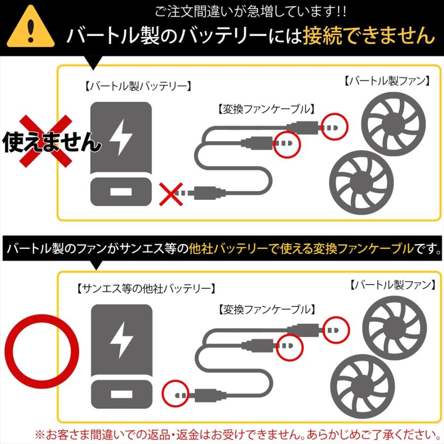 BURTLE バートル ファン バッテリー17V ケーブルセット バートル空調服 17v ファンバッテリーセット ケーブル 充電器