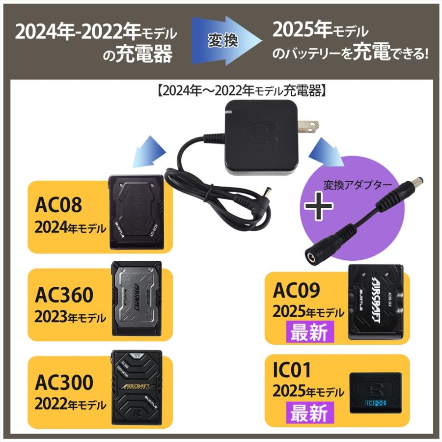 BURTLE（バートル） バートル製充電器 対応 変換アダプター 変換ケーブル AC380 AC330 AC2130 2025年 AC09 ...