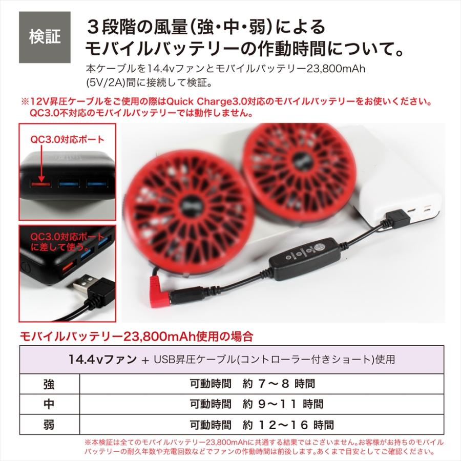 14.4V 空調ファン 対応 USB昇圧 アダプター 12V L型 ファン付き作業服
