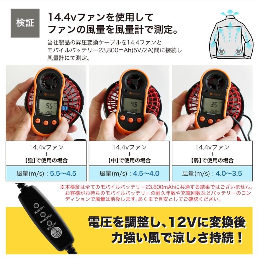 WHITENUTS 14.4V 空調ファン 対応 USB昇圧 アダプター 12V L型 ファン