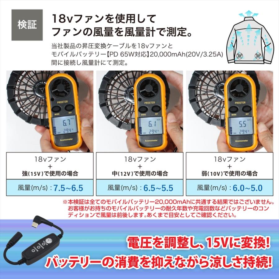 WHITENUTS（ホワイトナッツ） ワークマン 2026年モデル 25V WZ4570