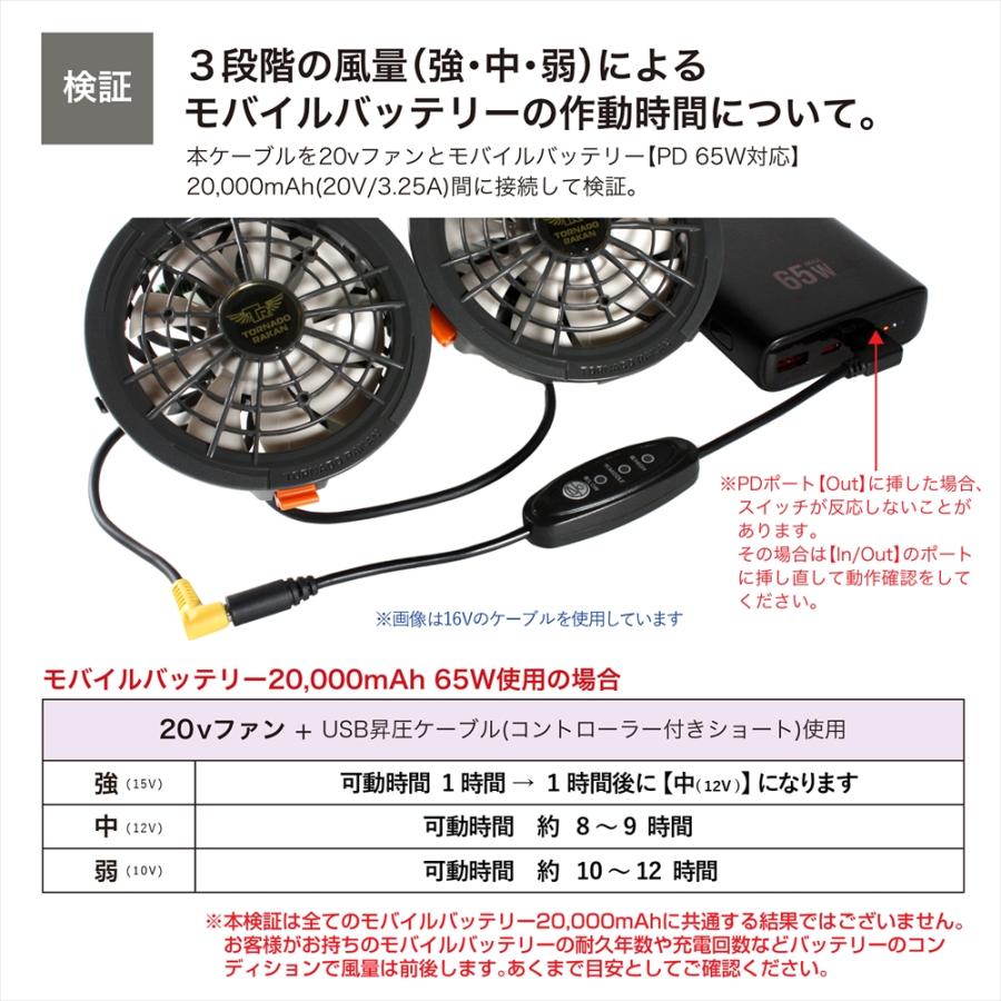 トルネードラカン対応 20V FS8 FS7 FS6 空調空冷服 Type-C昇圧