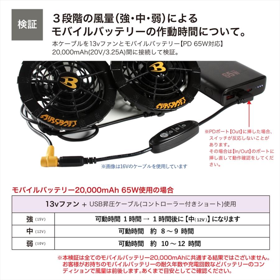BURTLE（バートル） バートル対応 13V AC270 AC271 Type-C昇圧