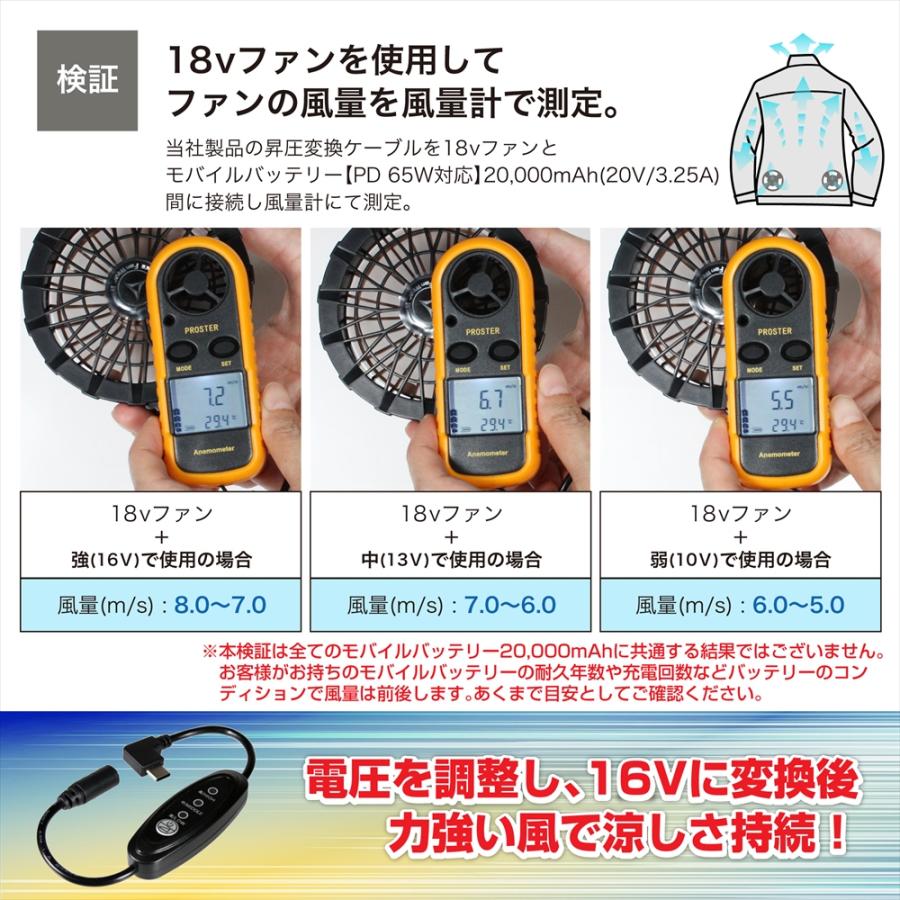 WHITENUTS（ホワイトナッツ） ワークマン対応 2024年モデル 18.6V