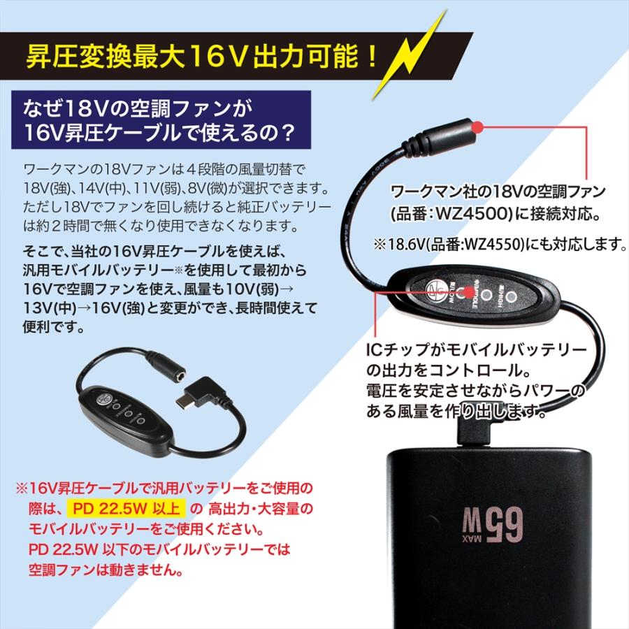 【即使用可】ワークマン　workman ファン付ウェア（ファン、バッテリー付） 楽天市場】ワークマン WORKMAN WindCore ファン 2021年モデル