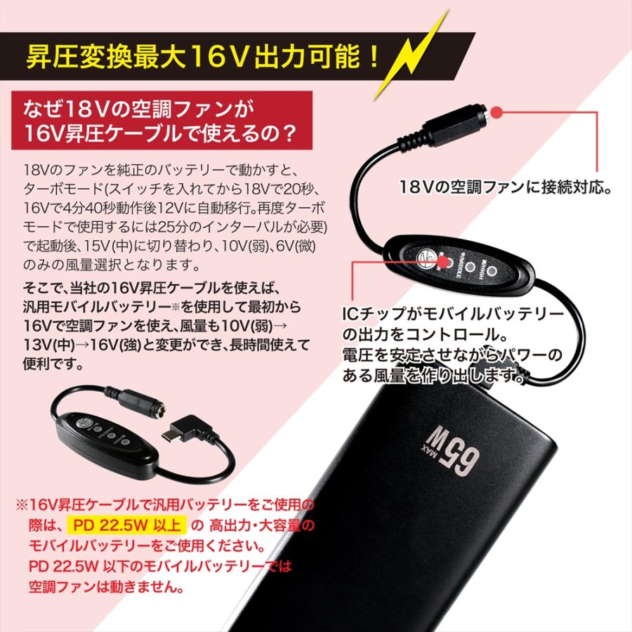 WHITENUTS 18V FA23112シリーズ 空調ファン 対応 16V Type-C昇圧