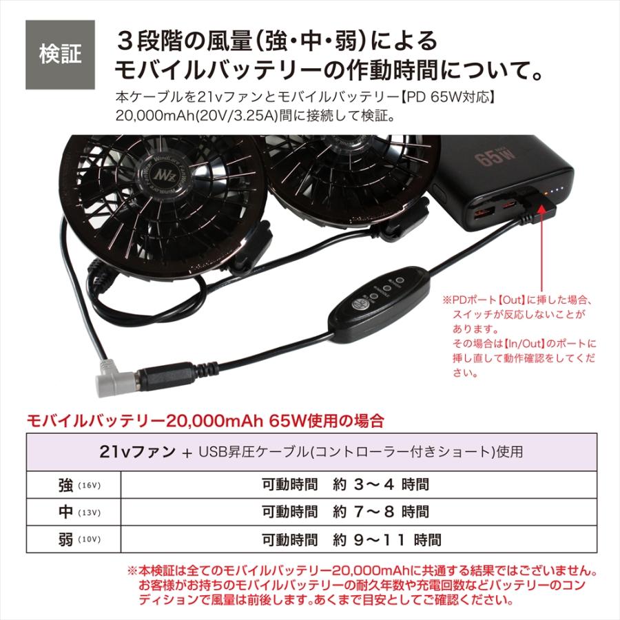 ワークマン 対応 2025年モデル 26V WZ4670 Type-C昇圧 アダプター 16V