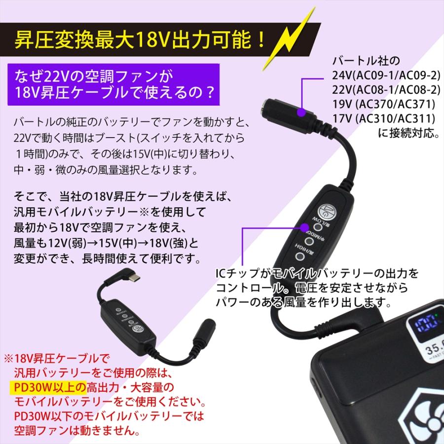 BURTLE（バートル） バートル対応 24V AC09-1 AC08-1 AC370 ペルチェ 