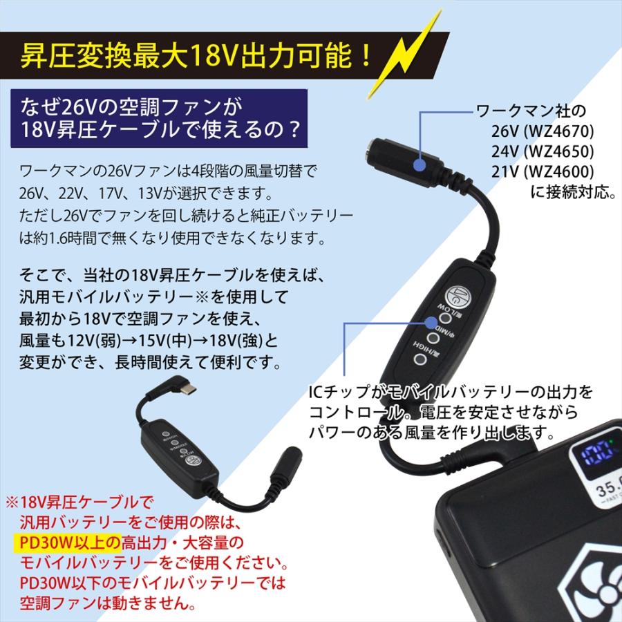 WHITENUTS ワークマン 対応 2023年モデル 21V WZ4600 Type-C昇圧
