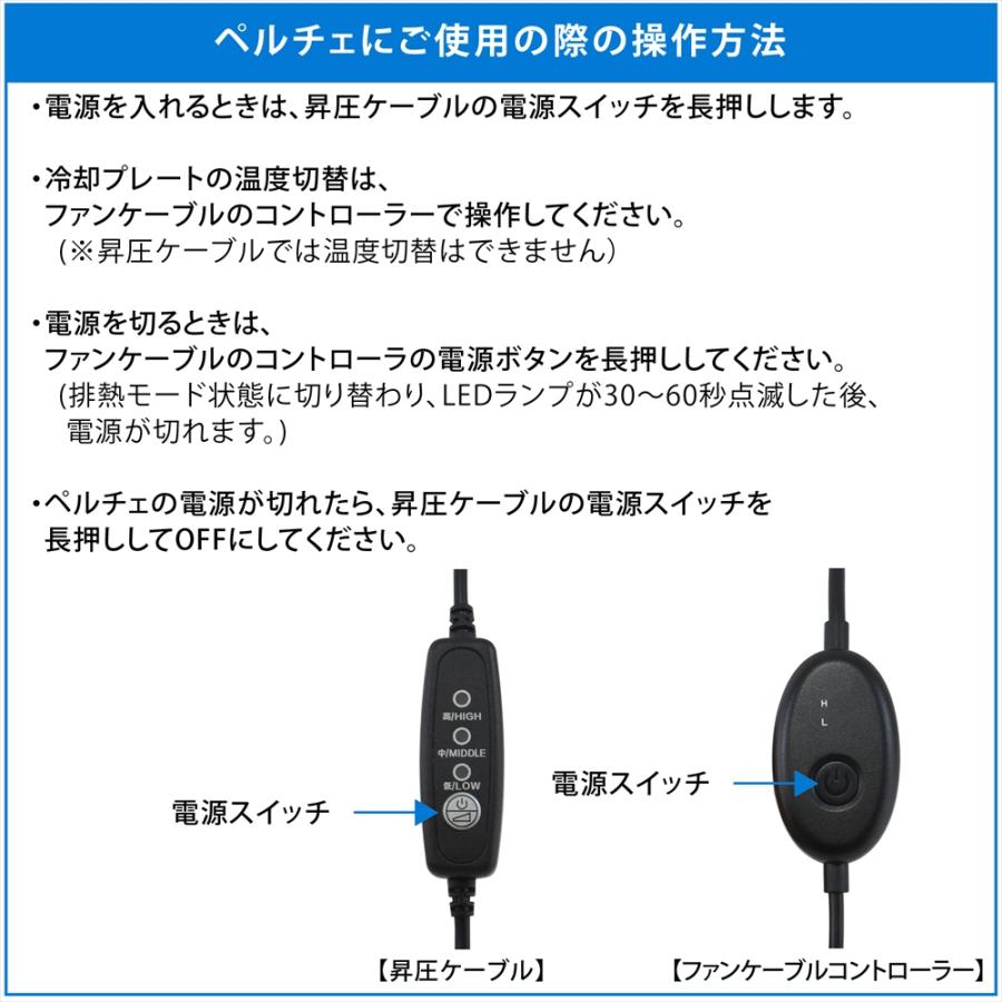 WHITENUTS バートル対応 2024年モデル 22V AC08-1 AC08-2 Type-C昇圧