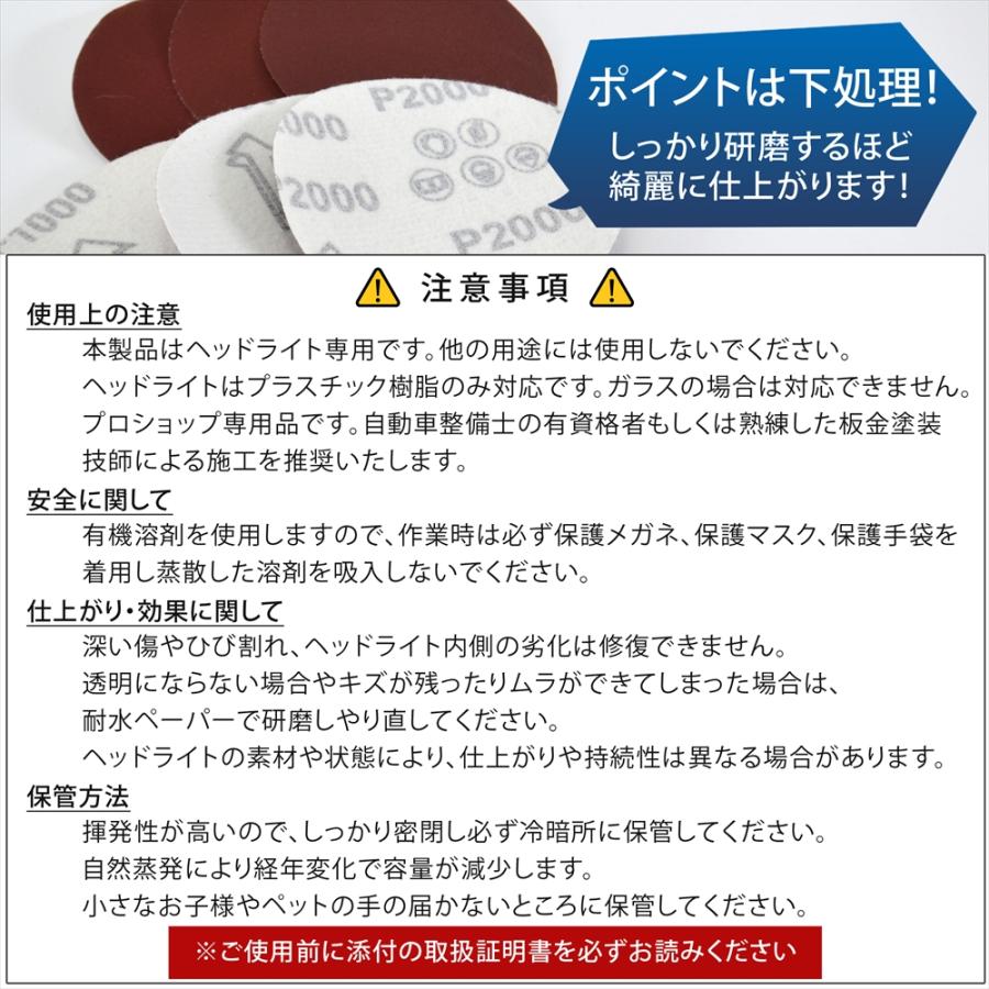 WHITENUTS（ホワイトナッツ） ヘッドランプリムーバー 2025 新型 簡単
