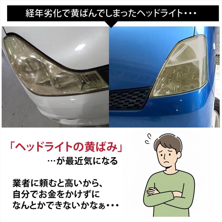 ヘッドランプリムーバー 2025 新型 簡単施工 DIY ヘッドライト 黄ばみ