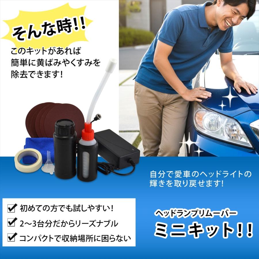 WHITENUTS（ホワイトナッツ） ヘッドランプリムーバー 2025 新型 簡単