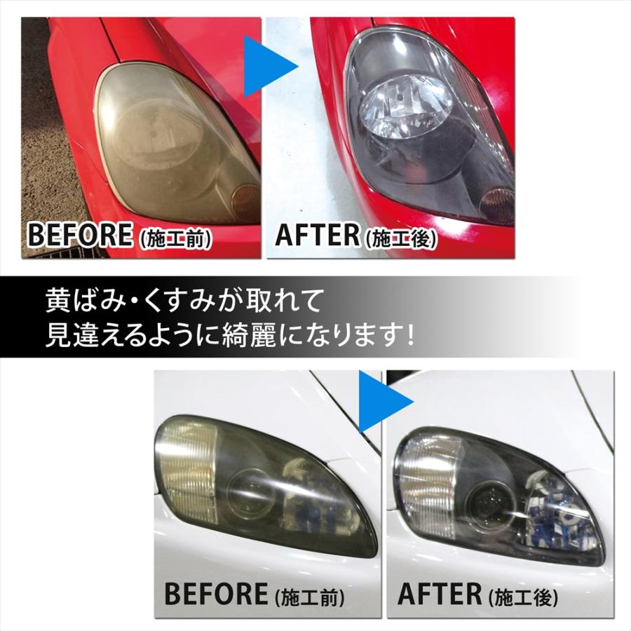 ヘッドランプリムーバー 2025 新型 簡単施工 DIY ヘッドライト 黄ばみ