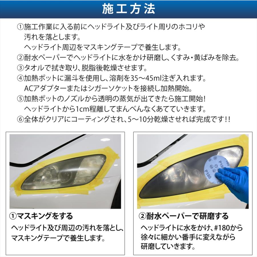 ヘッドランプリムーバー 2025 新型 簡単施工 DIY ヘッドライト 黄ばみ