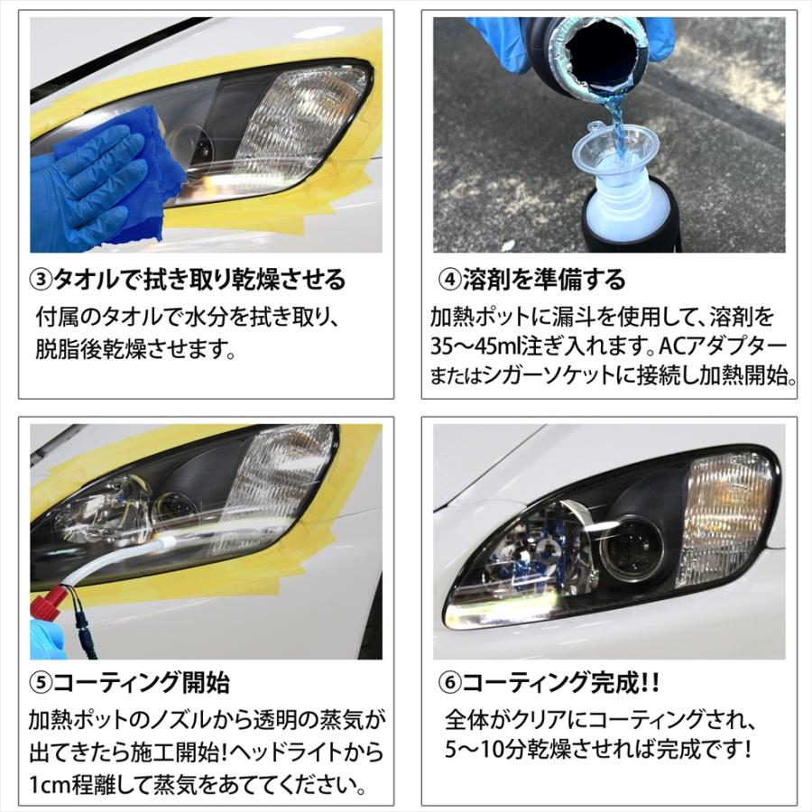 ヘッドランプリムーバー 2025 新型 簡単施工 DIY ヘッドライト 黄ばみ