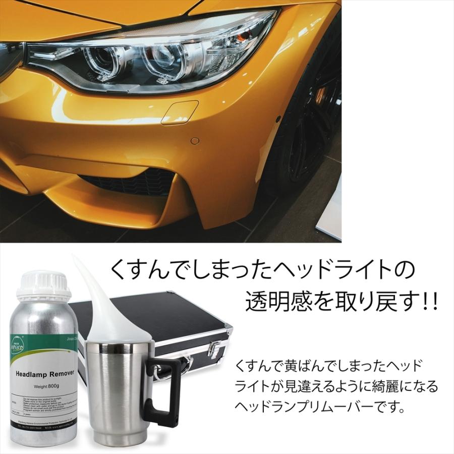 ヘッドランプリムーバー シンプルキット AC ヘッドライト クリーナー 車 自動車 ケミカル用品 コーティング スチーマー 黄ばみ 除去 施工キット 【送料無料】｜autoedixx｜05