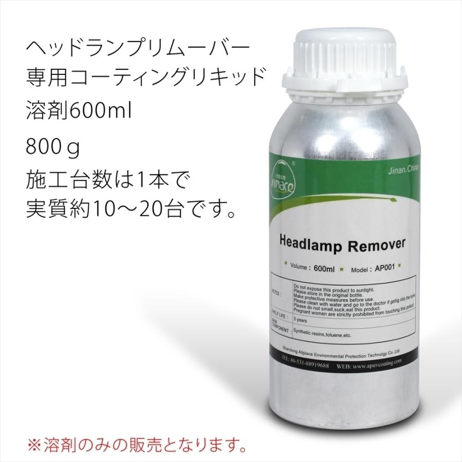 AllPlace 社正規品 ヘッドランプリムーバー 専用 コーティング