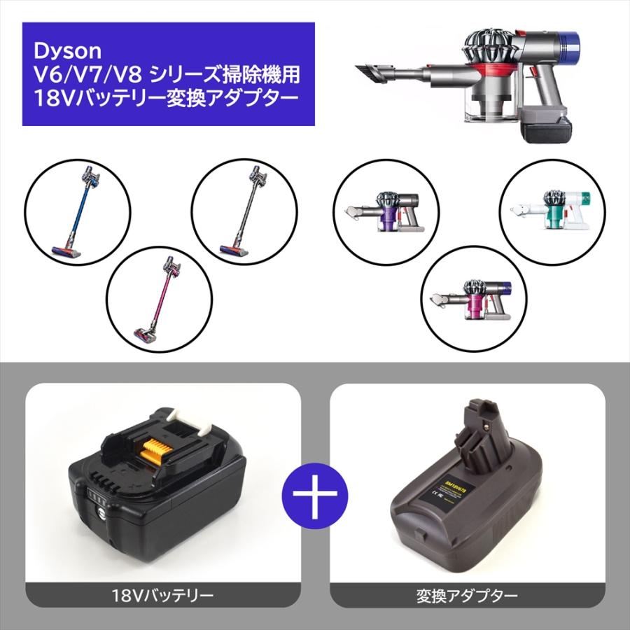 バッテリー 変換アダプター 18v アダプター バッテリー変換 バッテリー