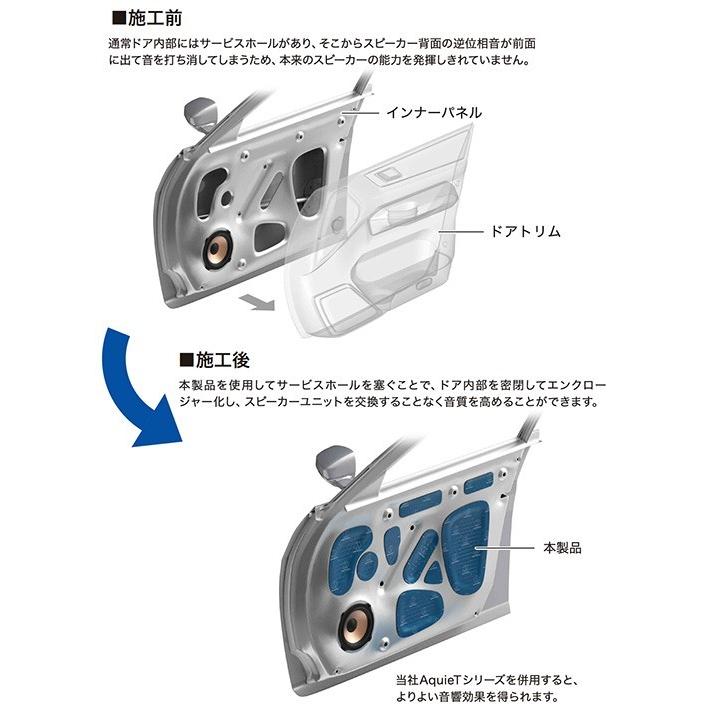 オーディオテクニカ バイブレーションコントローラー 制振材 AT 