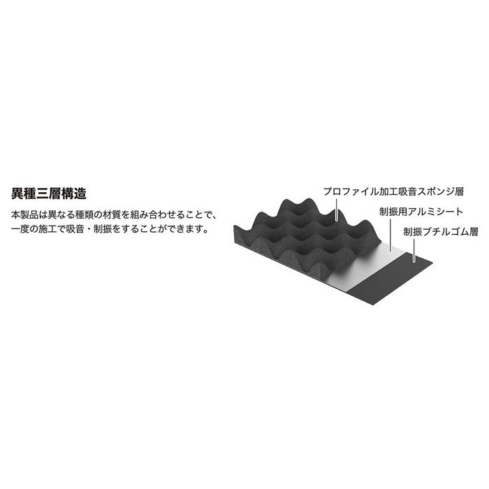 オーディオテクニカ スピーカー背面用 デッドニング 吸音材 スピーカーコースター AT-AQ472 (2枚入)×2個セット|autoitem|05