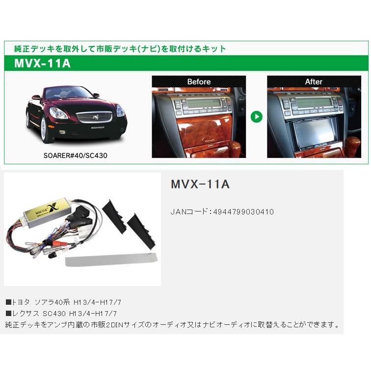 ビートソニック40ソアラ/レクサスSC用オーディオ取り換えキットMVX-11A ビートソニック40ソアラ/レクサスSC用オーディオ取り換えキットMVX-11A