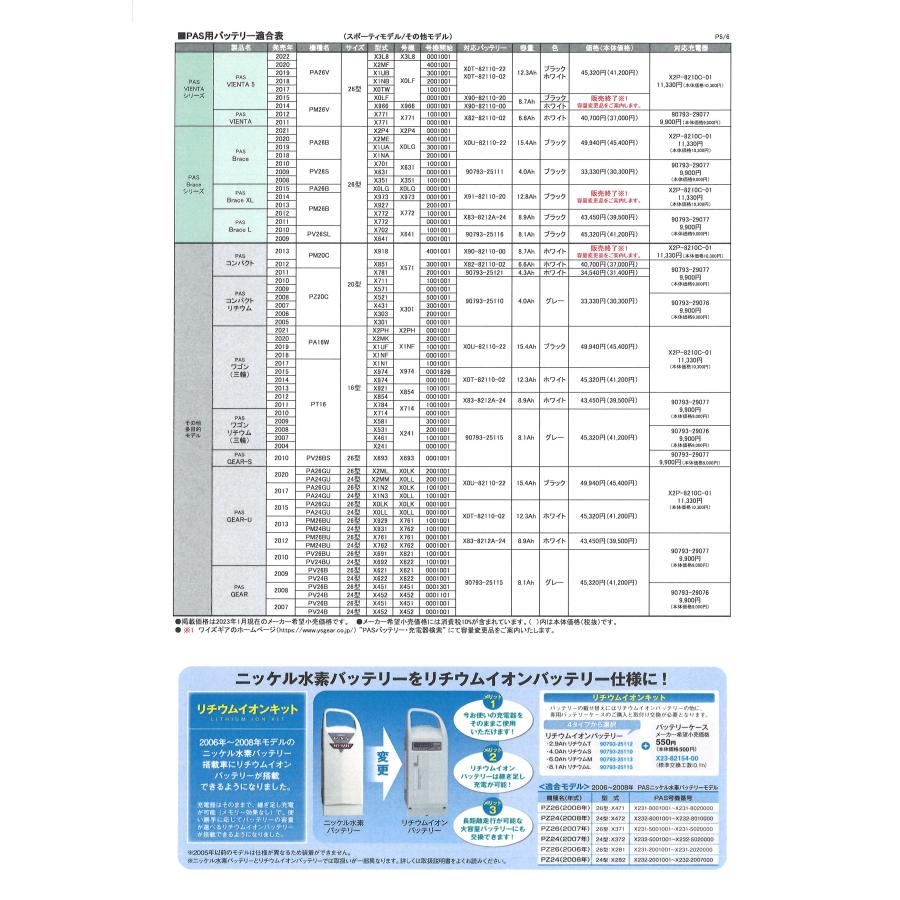 ヤマハ YAMAHA 電動アシスト 自転車 純正  PASバッテリー X0T-82110-22 12.3Ah リチウム 送料無料｜autoland｜10