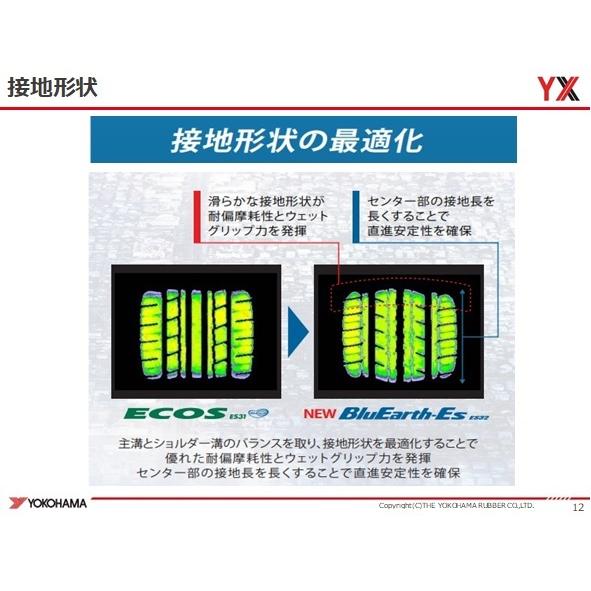 ECOS 145/70R12 69S BluEarth ES32 横浜タイヤ 法人様限定品 新品1本