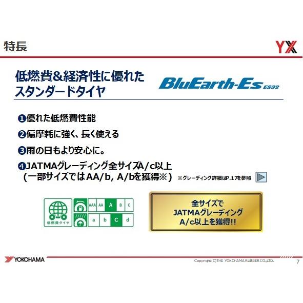 245/40R18 93W BluEarth ES32 横浜タイヤ 法人様限定品 新品1本価格４本以上送料無料（北海道,沖縄,離島除く） ポイントご利用の画像
