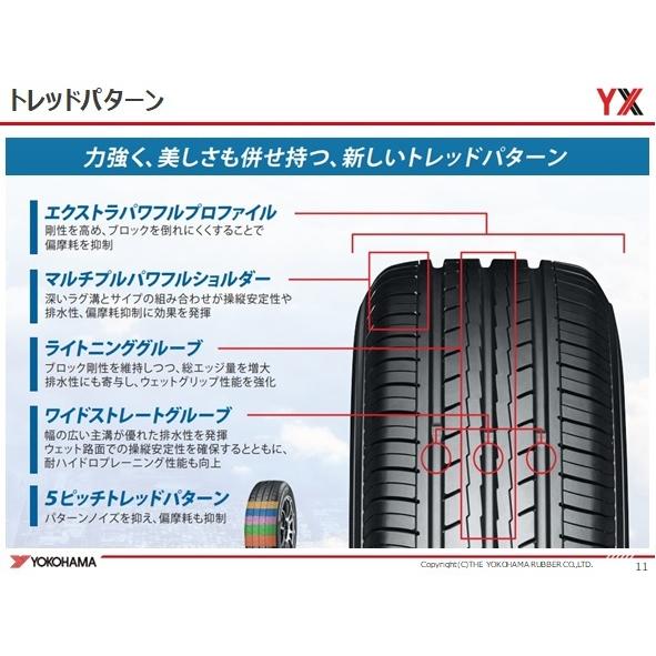 ECOS 215/65R15 96S BluEarth ES32 横浜タイヤ 法人様限定品 新品1本